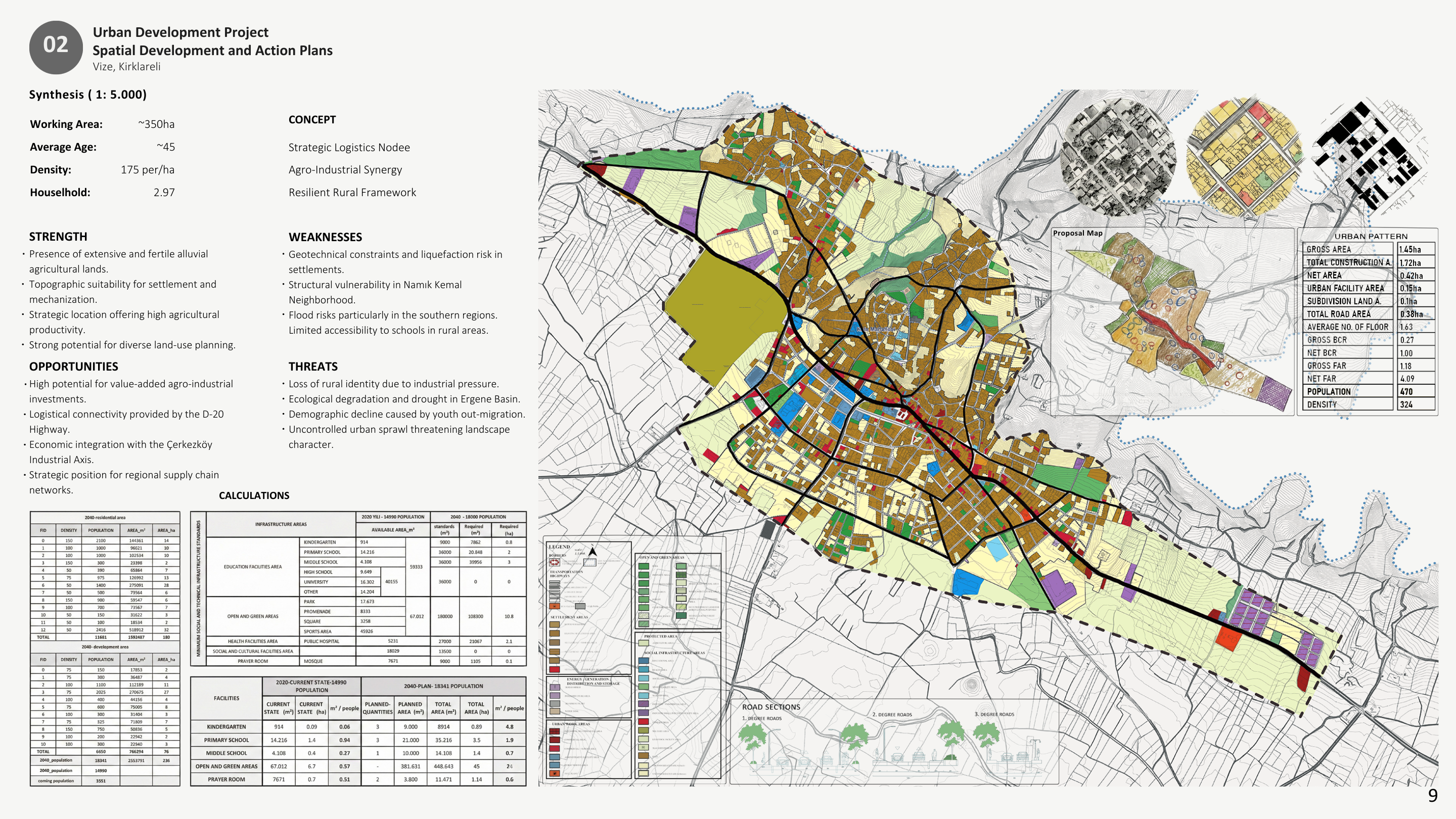 Vize Project Phase 2